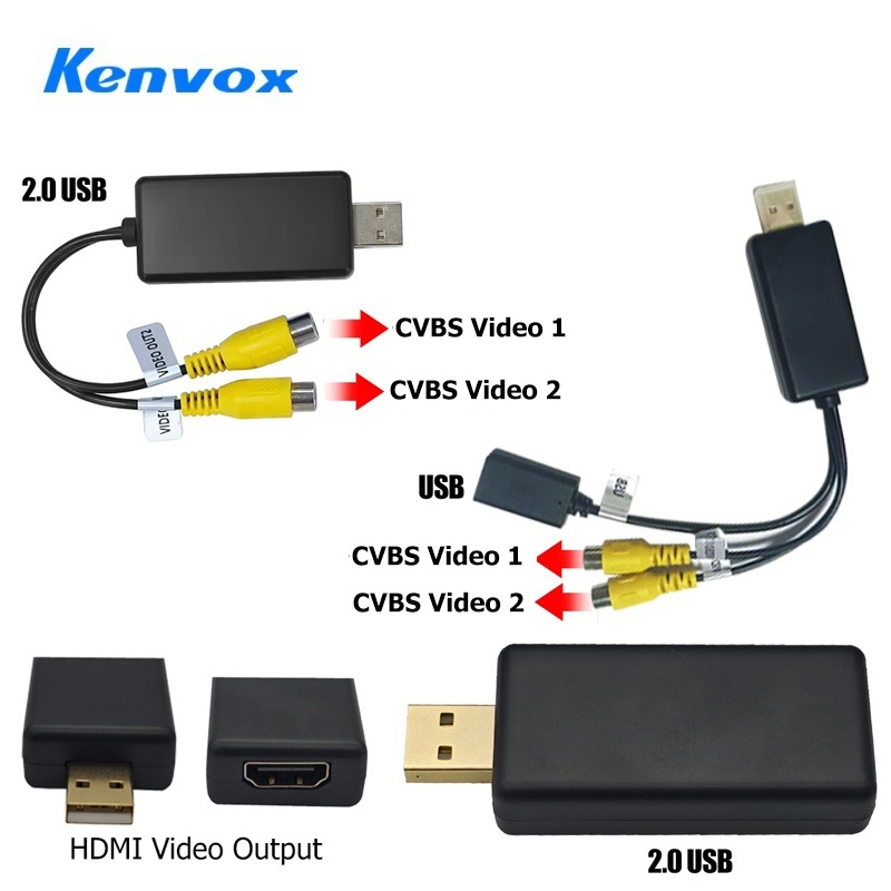 Audio Music Converter - Cable de salida de video USB