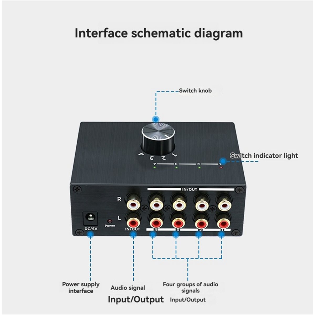 Conmutador de Audio Estéreo Bi - Audio Music Converter reseña y precio