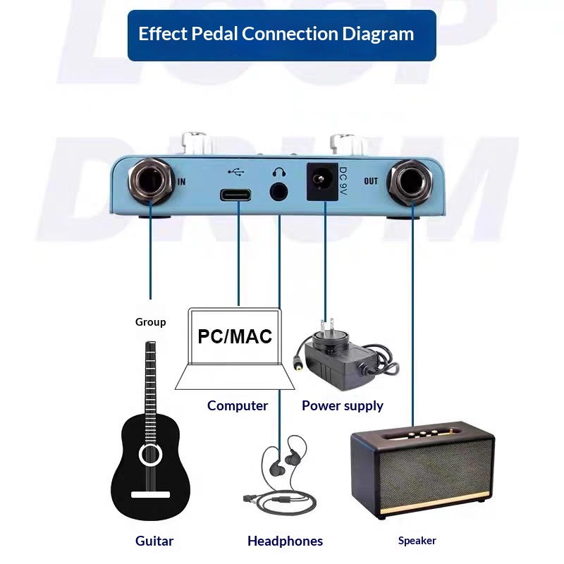 Pedal de Efectos para Guitarra - Looper Pedal Guitar reseña y precio