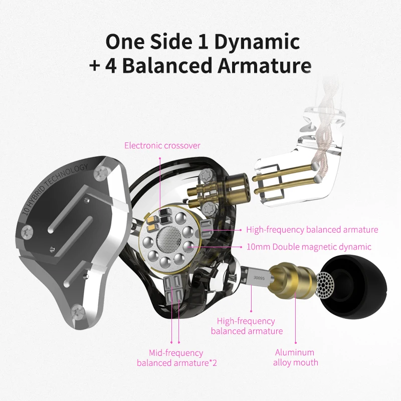 KZ ZS10 Pro auriculares con ca - Audio Music Technology reseña y precio