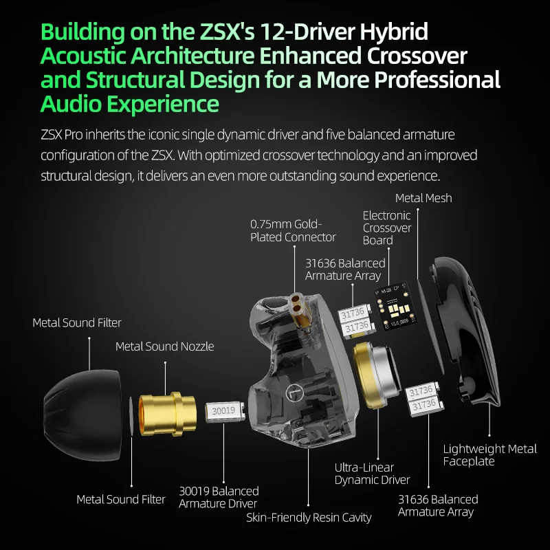 KZ ZSX Pro 5BA 1DD Unidad de a - Audio Music Technology reseña y precio