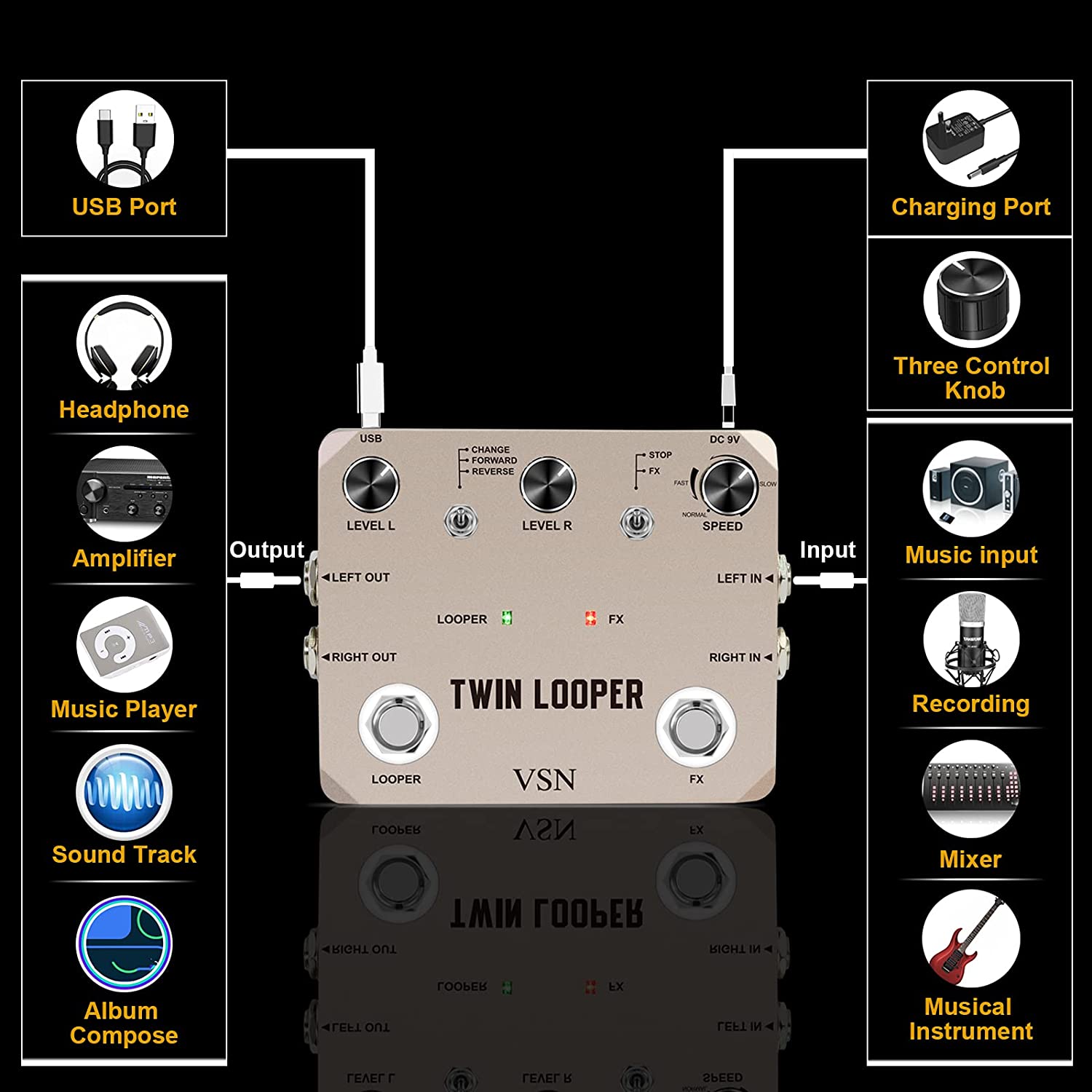 VSN Twin Looper-Pedal de efect - Looper Pedal Guitar reseña y precio