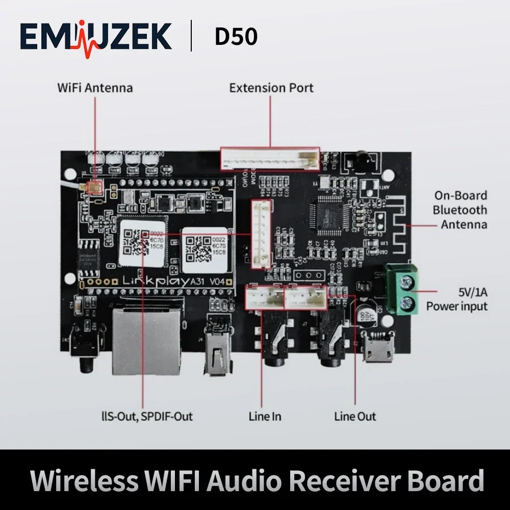 EMIUZEK D50 Placa receptora de - Audio Music By reseña y precio