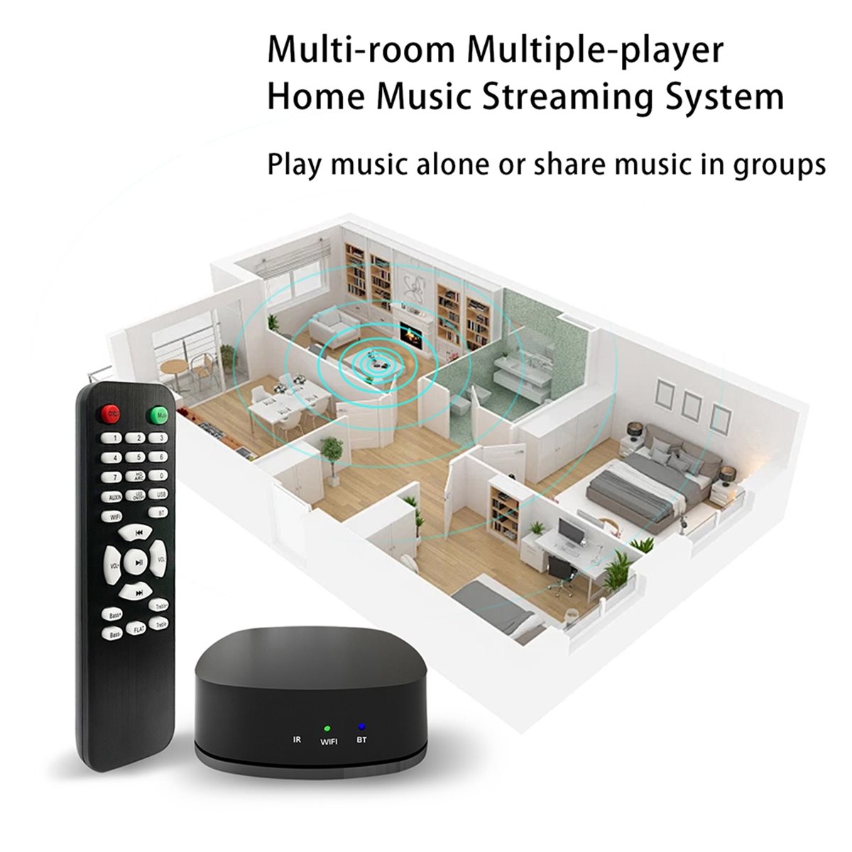 Se puede comprar decodificador - Audio Music Network reseña y precio