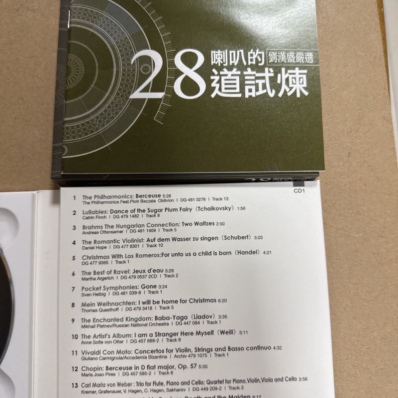 Audio Forum: 28 Muestras de Au - Audio Music By reseña y precio