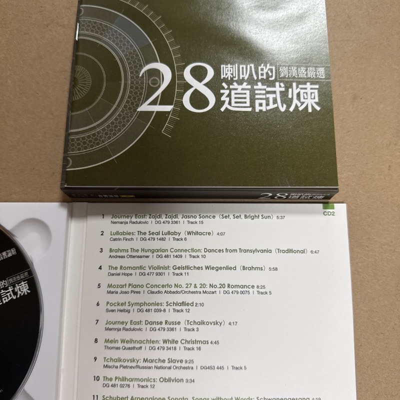 Audio Forum: 28 Muestras de Au - Audio Music By reseña y precio