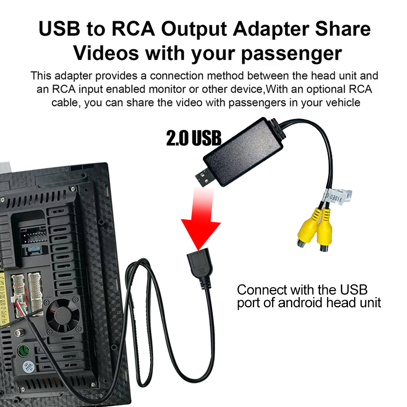 Cable de salida de video USB A - Audio Music Converter reseña y precio