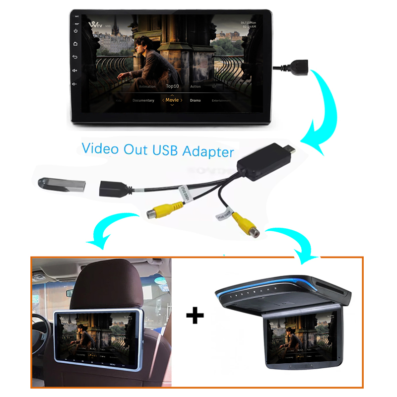 Cable de salida de video USB A - Audio Music Converter reseña y precio