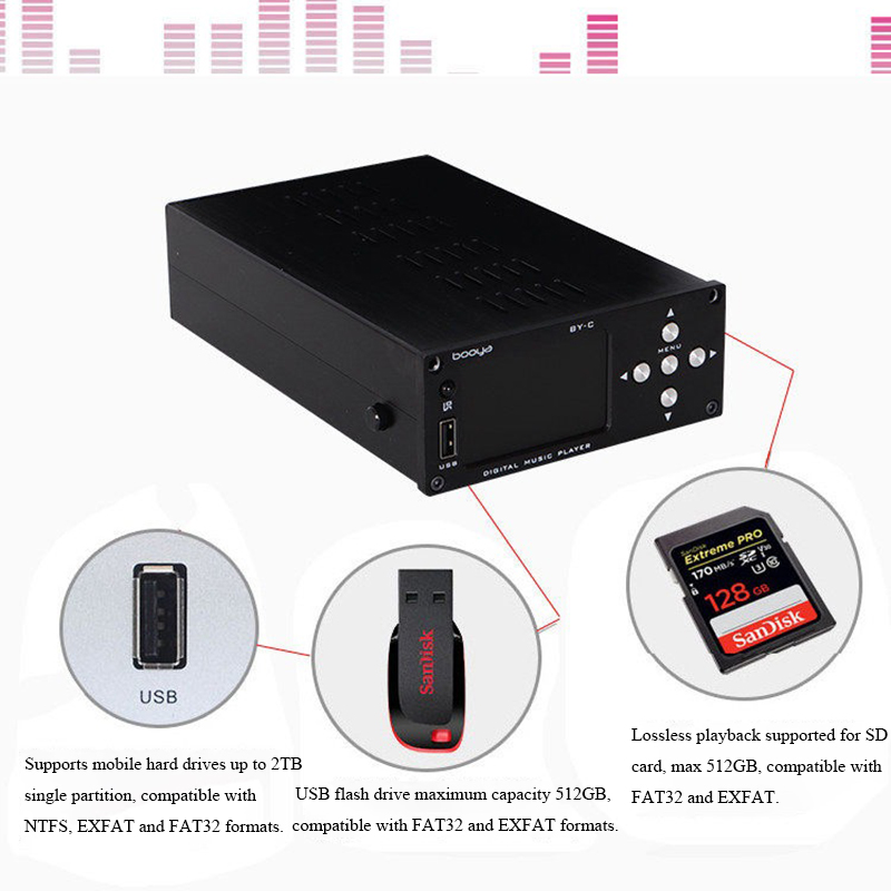 Reproductor de Audio Digital H - Audio Music By reseña y precio