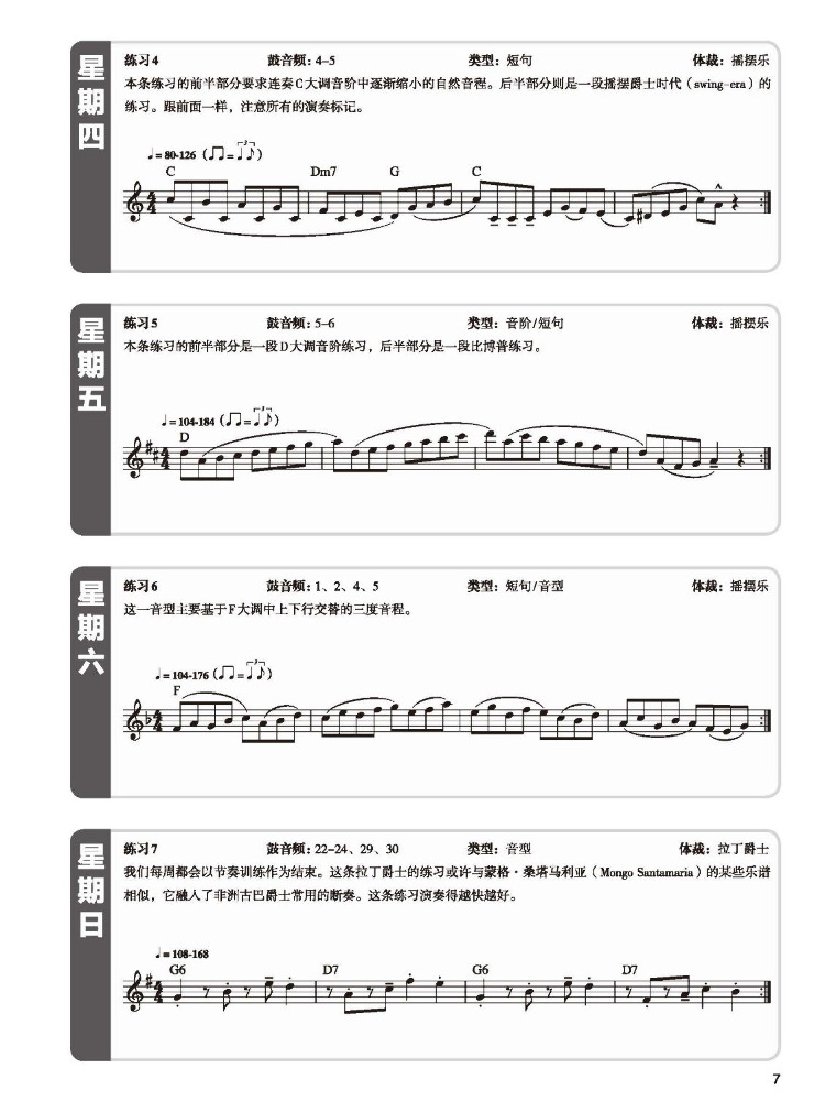 Libro-Winshare: Entrenamiento  - Audio Music By reseña y precio