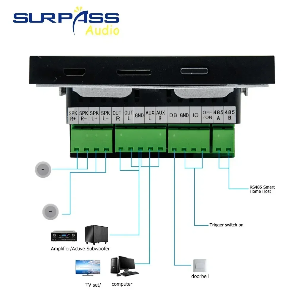 AMPLIFICADOR DE PARED WiFi TUY - Audio Music System For Home reseña y precio