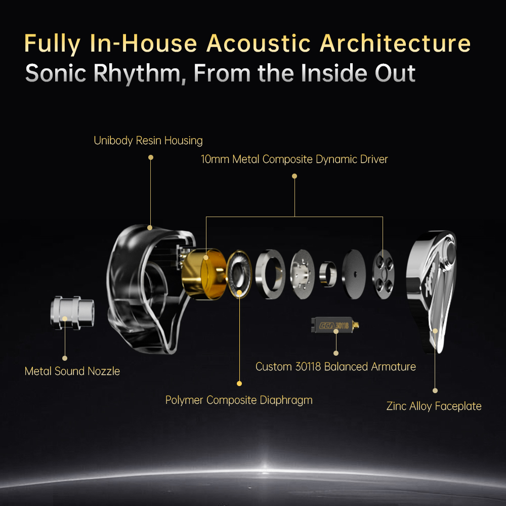 Audífonos Intrauditivos con Ca - Audio Music Technology reseña y precio