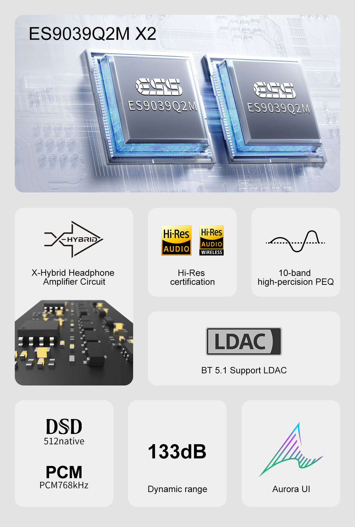 Topping DX5II DX5 II Decodific - Audio To Music Generator reseña y precio
