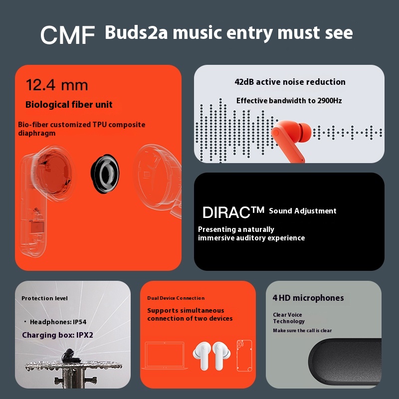 CMF by NOTHING Buds 2a auricul - Audio Music By reseña y precio