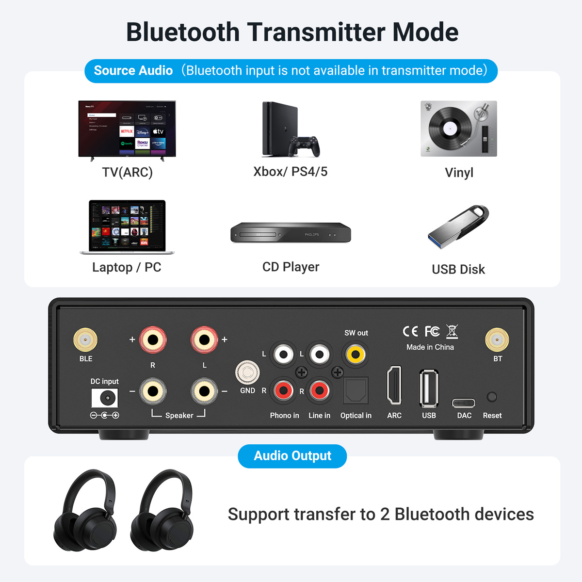Transmisor de Audio amplificad - Audio Music System For Home reseña y precio