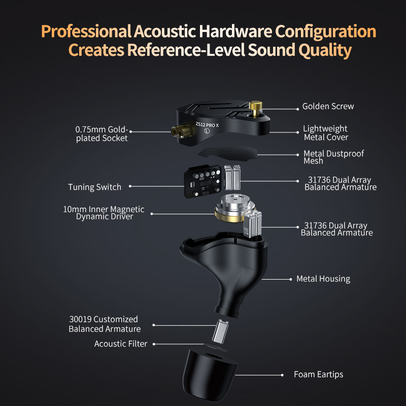 Auriculares KZ ZS12 PRO X de m - Audio Music Technology reseña y precio