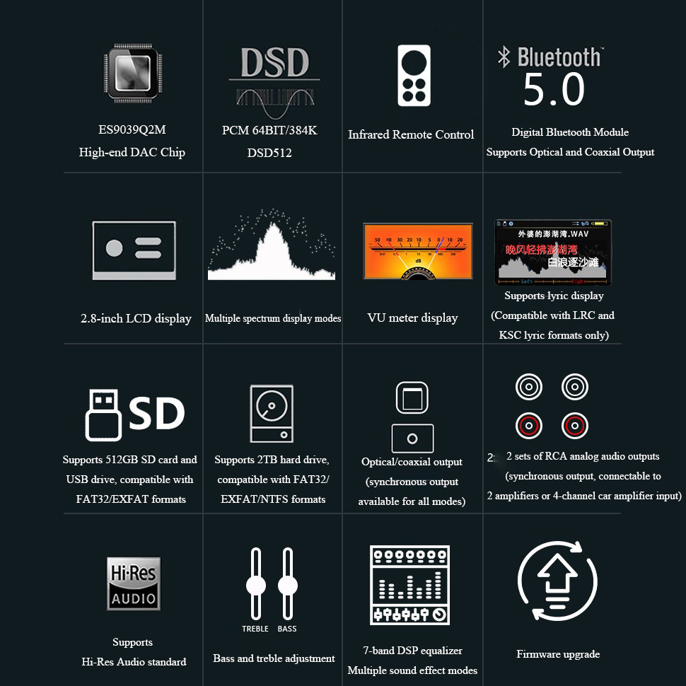 Reproductor de Audio Digital s - Audio Music Free Mp3 reseña y precio
